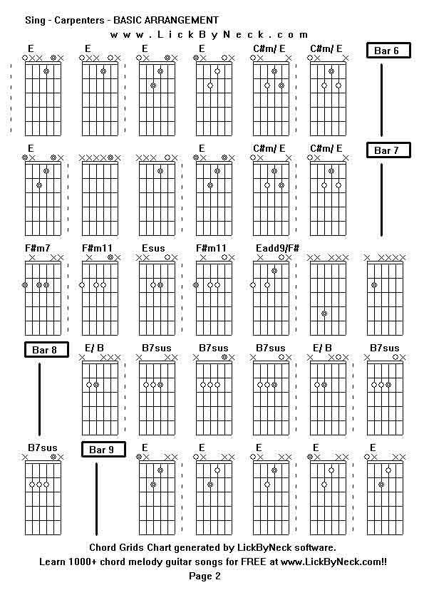 Chord Grids Chart of chord melody fingerstyle guitar song-Sing - Carpenters - BASIC ARRANGEMENT,generated by LickByNeck software.
